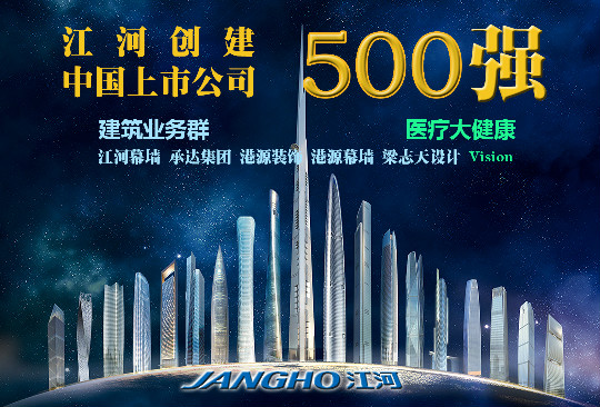 2015《财富》中国上市公司500强发布  HJC黄金城创建大幅跃升 65名